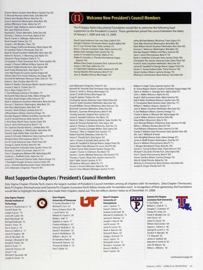 Welcome New President's Council Members